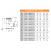Korstnahülss Vilpra SW kolmik 200mm/85°